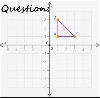 Big points + brainiest! a shape is shown on the graph: which of the following is a refl