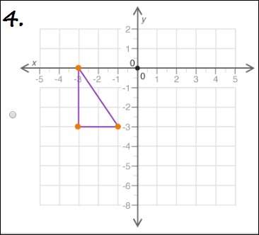 Big points + brainiest! a shape is shown on the graph: which of the following is a refl