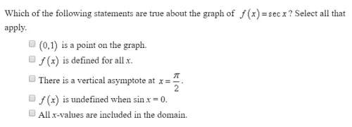 Which of the following statements are true about the graph of f(x)= sec x. select two of the followi