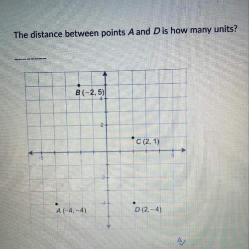 The distance between points a and d is how many units ?