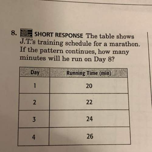 The table shows j.t.'s training schedule for a marathon if the pattern continues, how ma