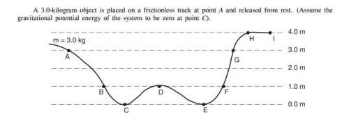 If the object starts at point a what is the total energy of the system?