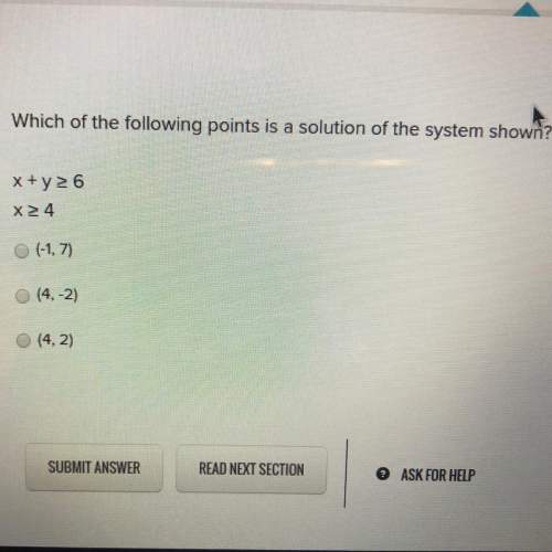 Which of the following points is a solution of the system shown.
