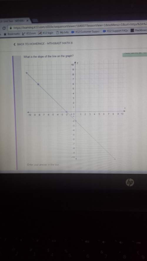 What id the slope of the lineon thr graph?