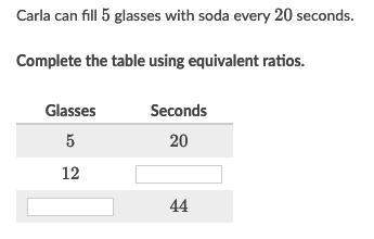 Carla can fill 555 glasses with soda every 202020 seconds. complete the table using equivalent
