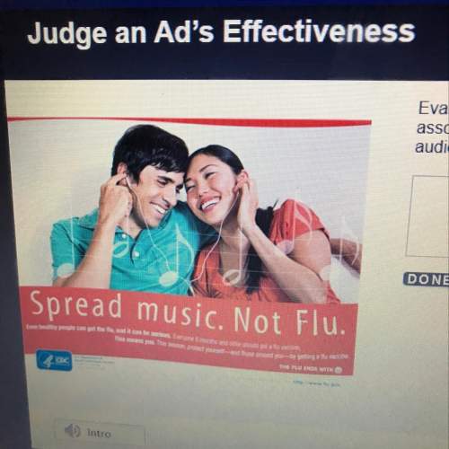 Evaluate the effectiveness of this ad why is association a good strategy for the target