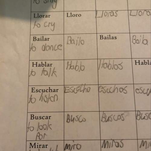 Write a sentences using bailar, hablar, escuchar, buscar, and mirar. without using gustan