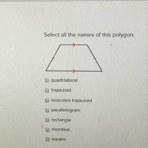 Select all the names of this polygon