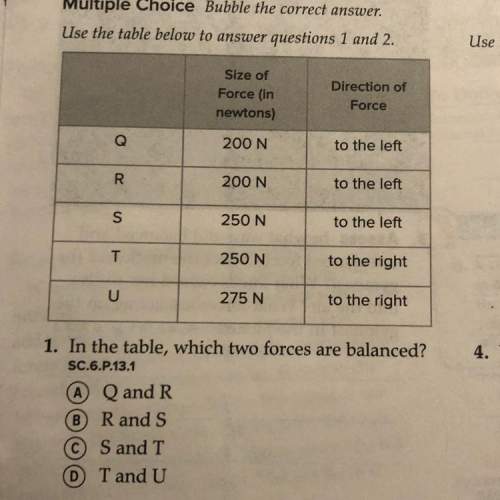 What the answer is and an explanation