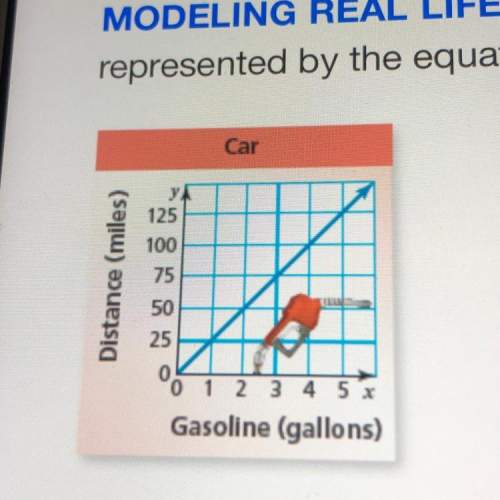 The distance y (in miles) that a truck travels on x gallons of gasoline is represented by the equati