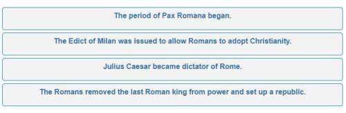 Drag and drop the events that occurred in ancient rome in order from top to bottom.