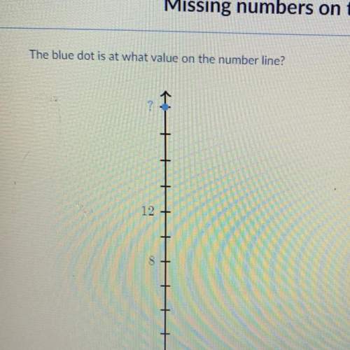 The blue dot is what value on the number line?