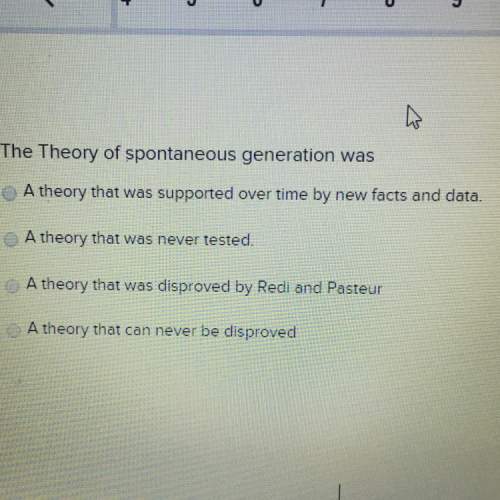 The theory of spontaneous generation was?
