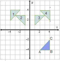 The rule is applied to δabc. on a coordinate plane, 5 triangles are shown. triangle a b c has points