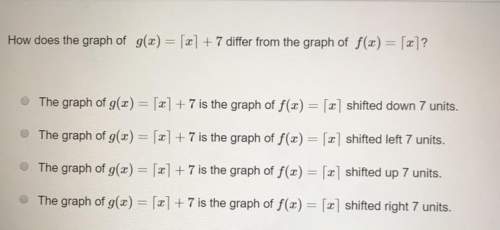 How does the graph of g(x) = [x] + 7 differ from the graph of f(x) = [x]