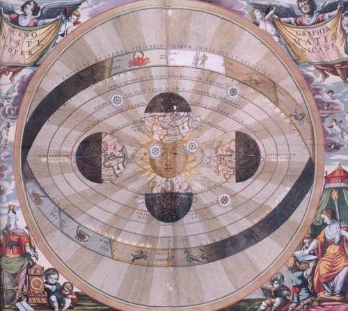 The heliocentric model, represented above, is associated with which of the following figures?