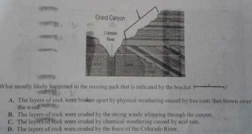6. the illustration below represents the grand canyon..