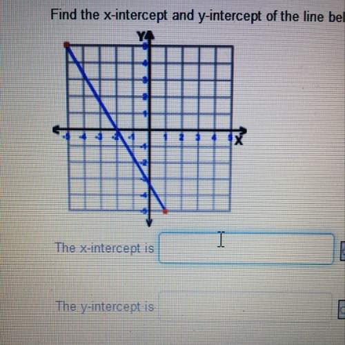Find the x-intercept and y-intercept of the line below