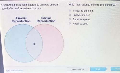 Ateacher makes a venn diagram to compare asexual reproduction and sexual reproduction which label be