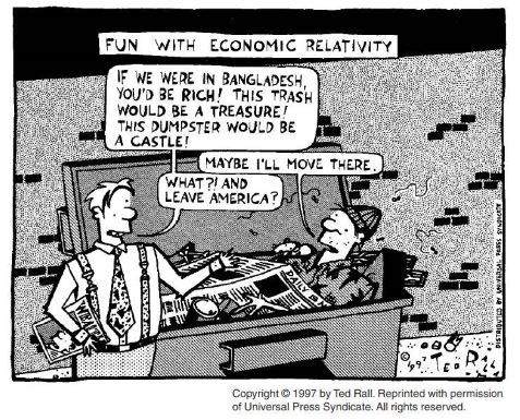 4. drawing conclusions why do you think the cartoonist called this cartoon "fun with economic relati