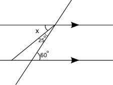 Apair of parallel lines is cut by a transversal:  what is the measure of ang