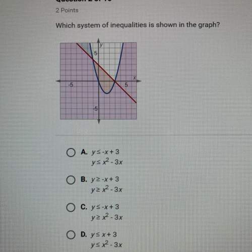 Which system of inequalities is show in the graph