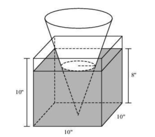 The tip of a solid metal cone was placed into a cube that has 10 inch edges, as shown. if the