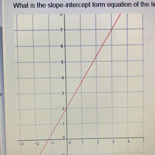 What is the slope - intercept form equation of the line graphed below ?  a. y=3/5x + 2