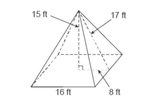 Pleassee  what is the volume of this square pyramid?
