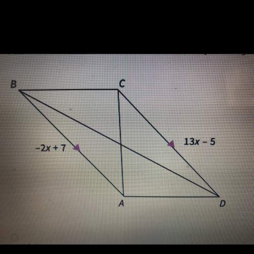 Find the value of x for which abcd must be a parallelogram