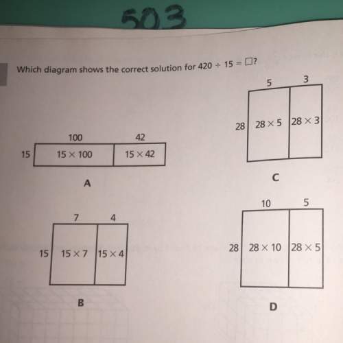 Which diagram shows the correct solution for 420 divided by 15 = ?