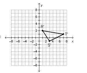 Which shows the image of δrst after the rotation (x, y) → (y, –x)?
