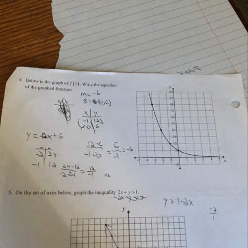 The top question. how do i find the equation of the graph?