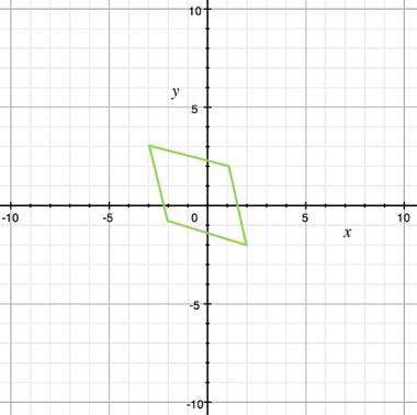this quadrilateral has four interior angles. what is the sum of those four angles