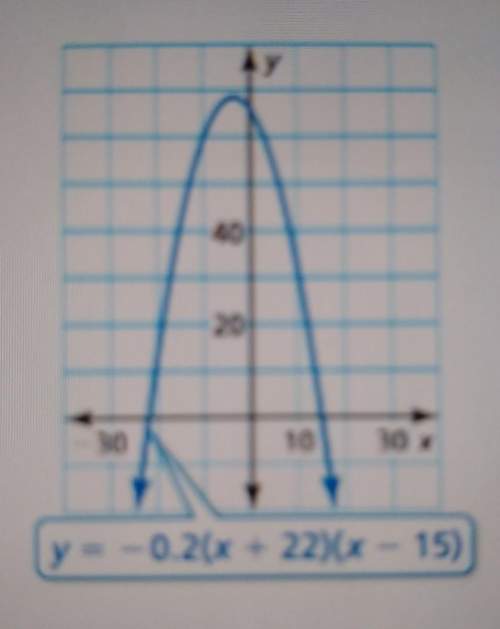 Find the x-coordinates of the points where the graph crosses the x-axis.y = -0.2(x + 22)(x - 1