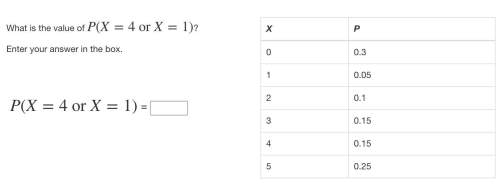 what is the value of p(x=4 or x=1)? enter your answer in the box