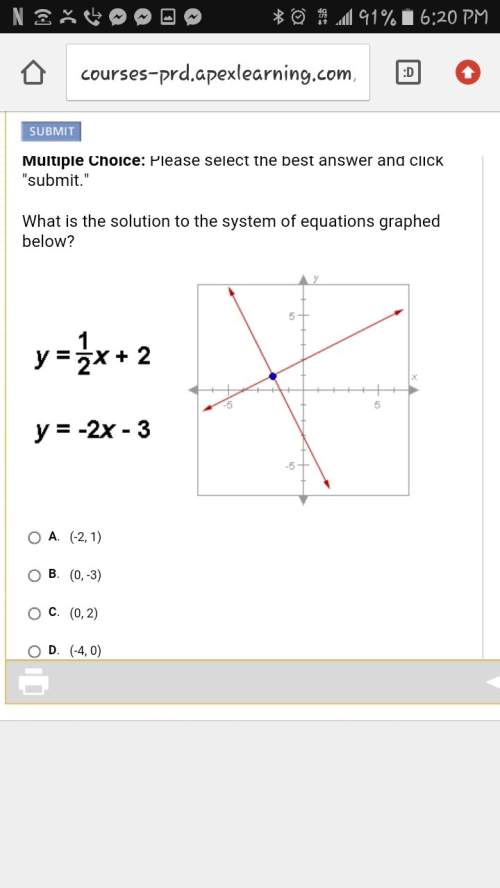 The two lines graphed below are not parallel. how many solutions are there to the system of equation