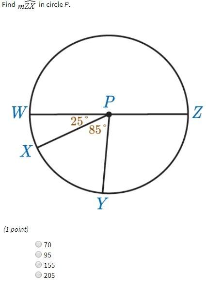 Find mzx in circle p. (picture attached)
