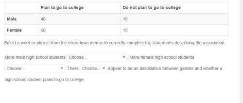 Arandom sample of 125 high school students were asked if they plan to go to college. the results are
