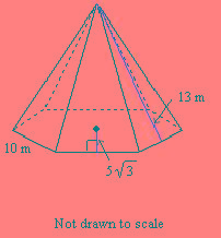 Find the surface area of the pyramid shown to the nearest whole number. pyramid 1.