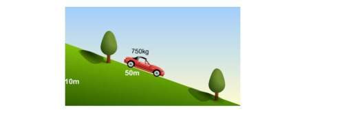 At what point on the hill will the car have zero gravitational potential energy? a) half-way down t