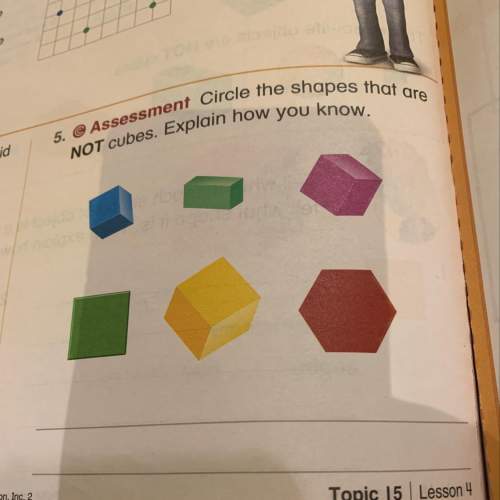 Inow the shape for not cubes i need explain