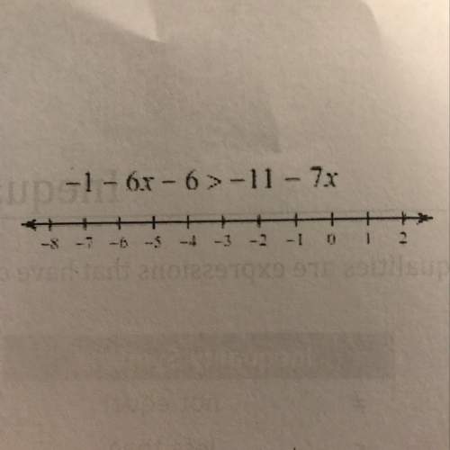 How do you do this ? it’s inequalities.