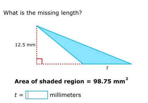 What is the missing length?  t 12.5 mm area of shaded region=98.75 mm2