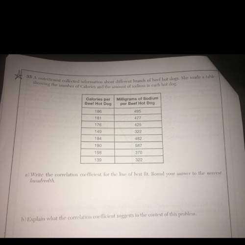 Can some one explain this problem in detail for me ? (it's ap, algebra 1)