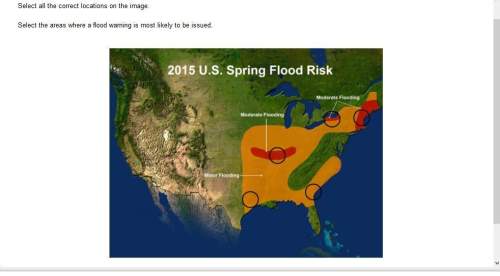 Select the areas where a flood warning is most likely to be issued.
