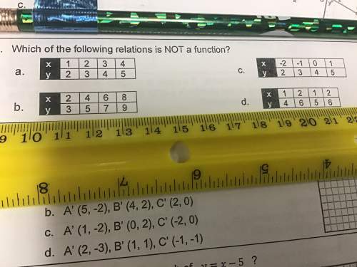Which of the following reasons is not a function