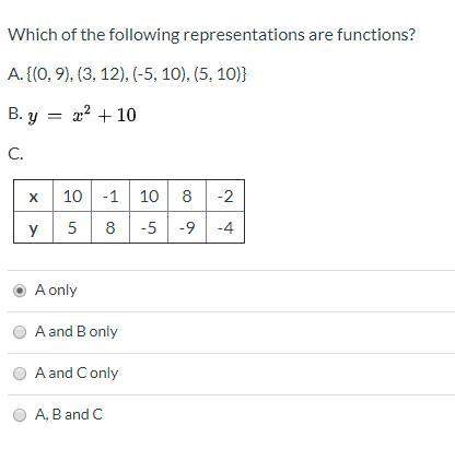 Which of the following representations are functions?  a only a and b only
