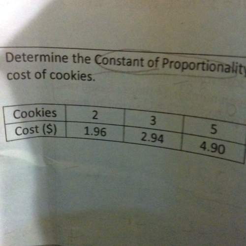 Determine the constant of proportionality for the cost of cookies.