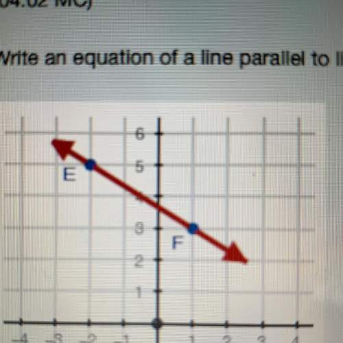 Write an equation of a line parallel to line ef in slope-intercept form that passes through the poin